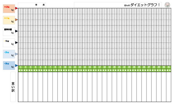 ダイエット日記