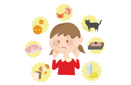 食物アレルギー症状