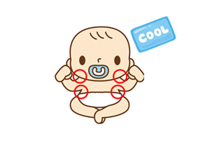 薬の使い方について画像