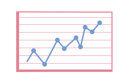 診療をスムーズに進めるために