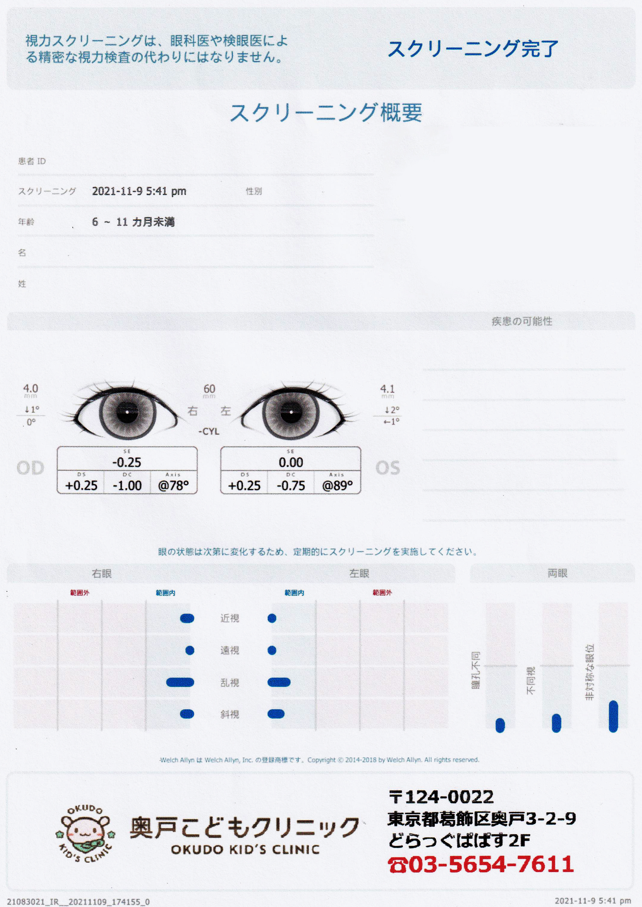 スクリーニング概要